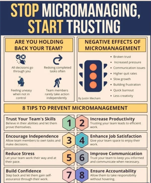 What Makes a Manager Trust a New Employee? Key Habits That Build Workplace Trust